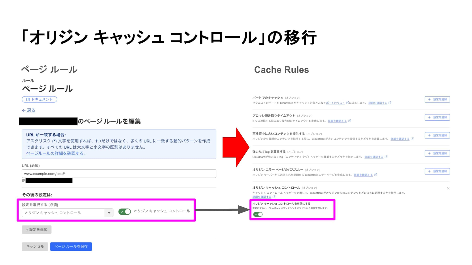 「オリジン キャッシュ コントロール」の移行