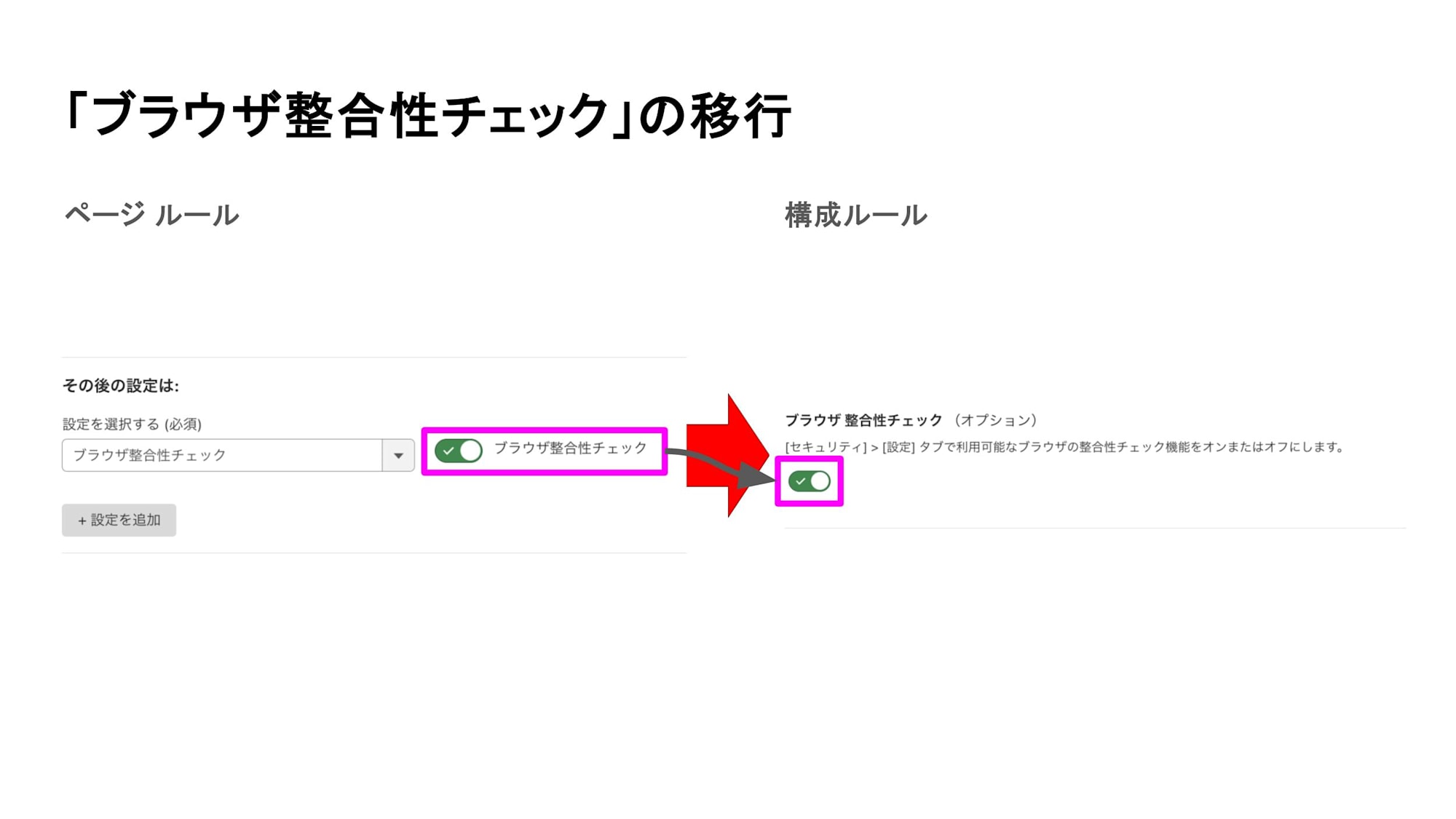 「ブラウザ整合性チェック」の移行