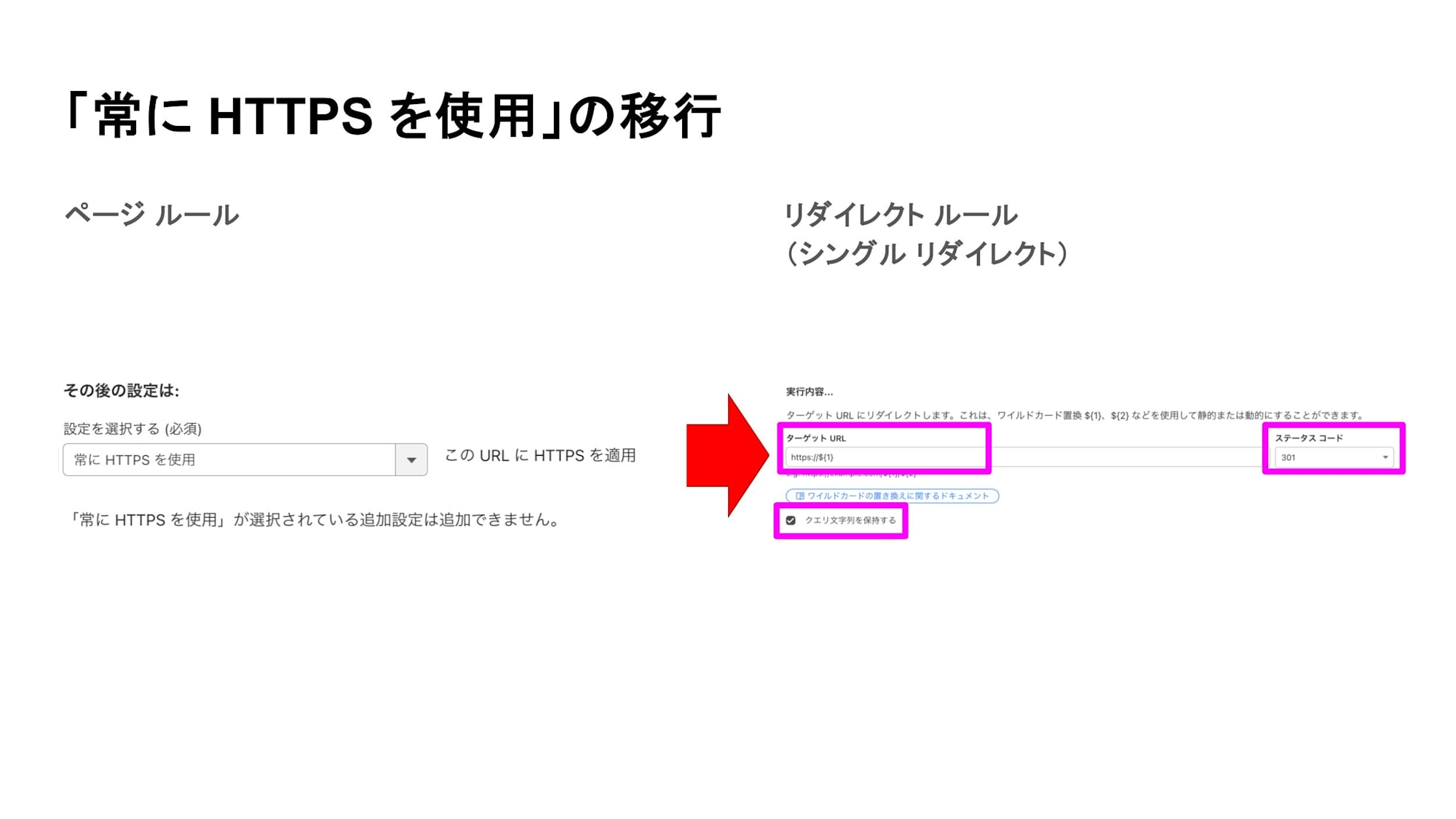 「常に HTTPS を使用」の移行