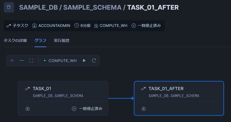 01_task_graph