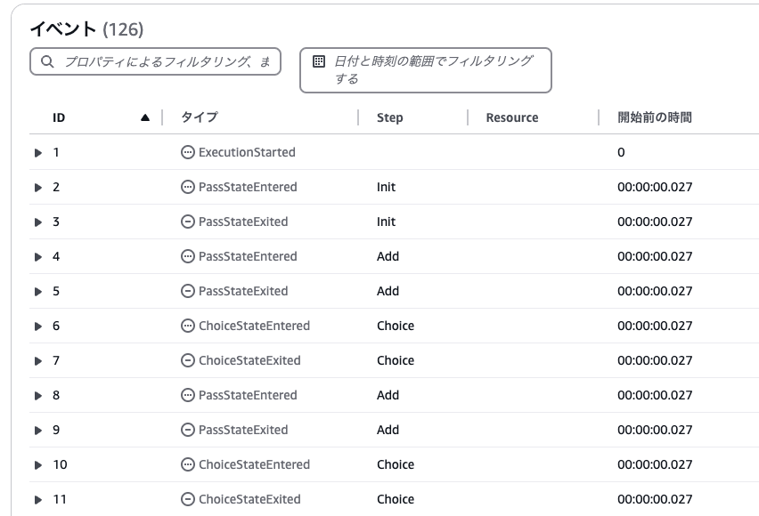 ステートマシンの開始