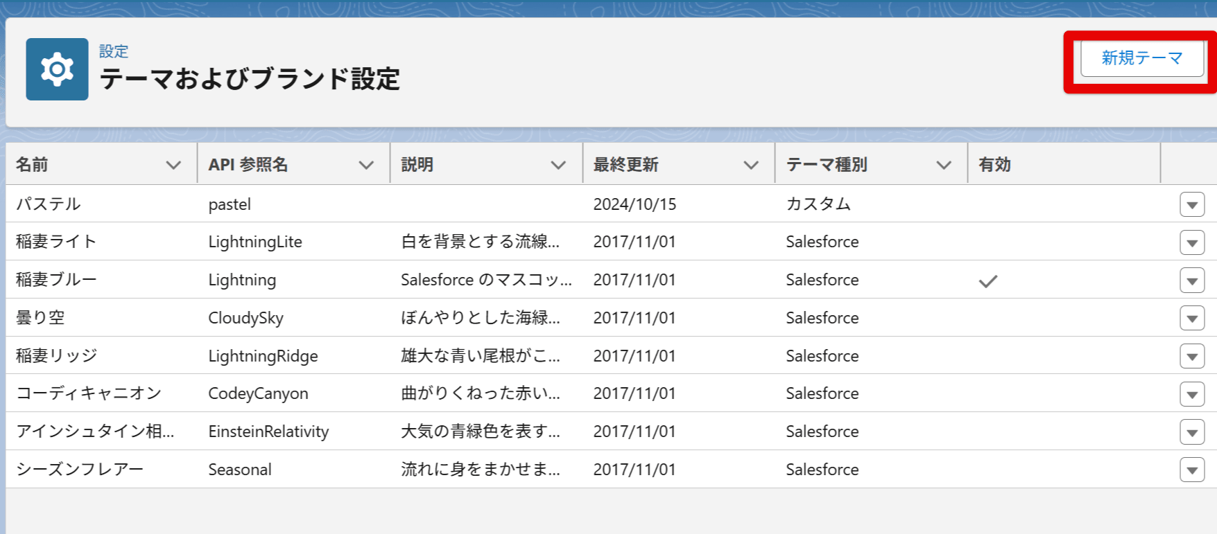 テーマおよびブランド設定 - Salesforce 2025-02-13 18-12-39