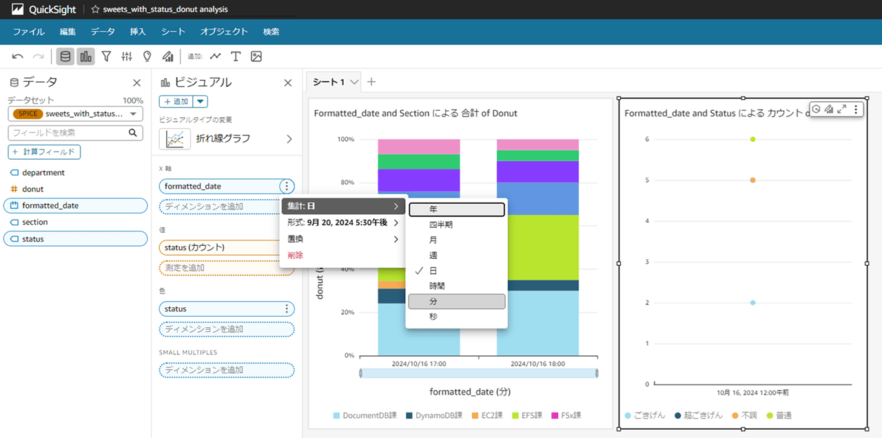 QuickSight_SPICE_Incremental_Update_19