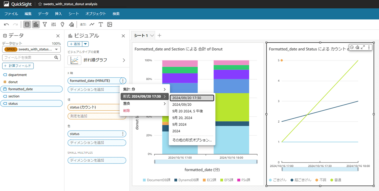 QuickSight_SPICE_Incremental_Update_20