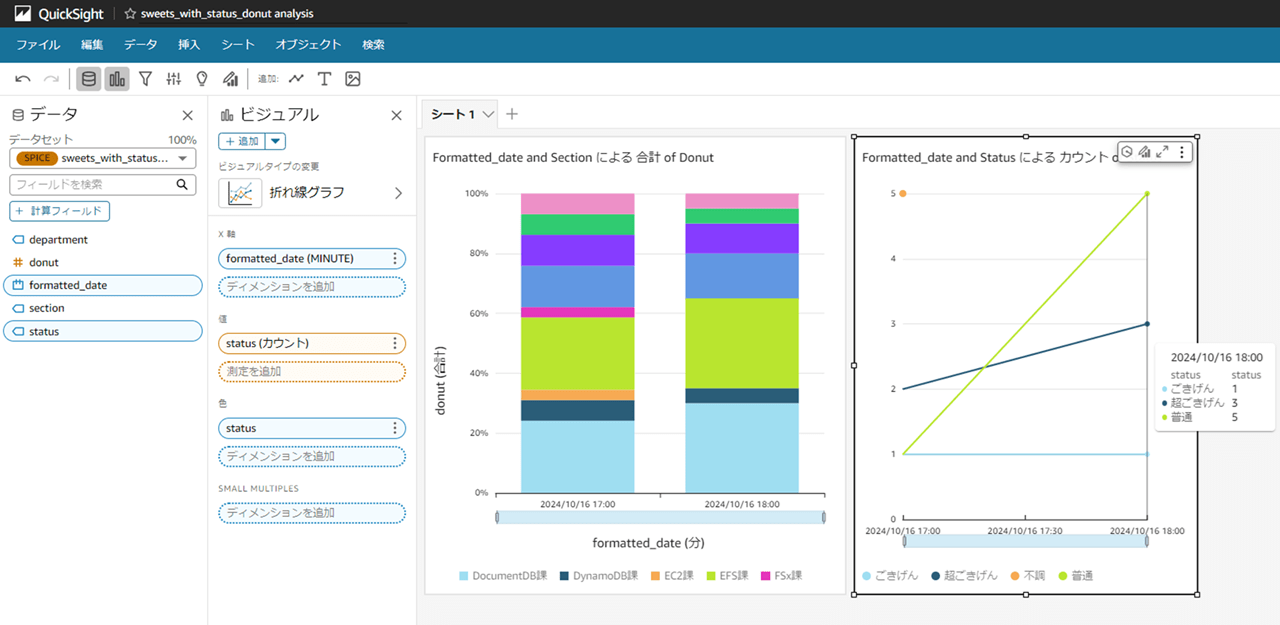 QuickSight_SPICE_Incremental_Update_21