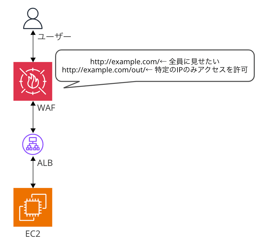 貼り付けた画像_2025_02_17_13_36