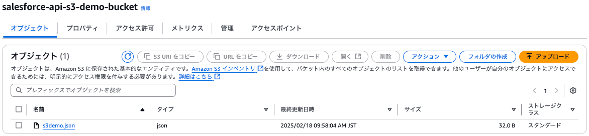 S3バケットとファイル