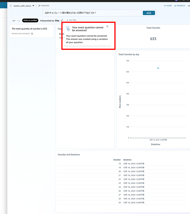 q-in-quicksight-can-now-prompt-in-japanese_6