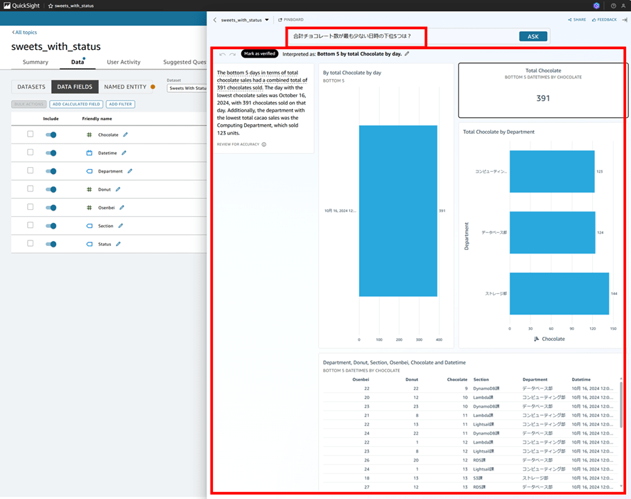 q-in-quicksight-can-now-prompt-in-japanese_10