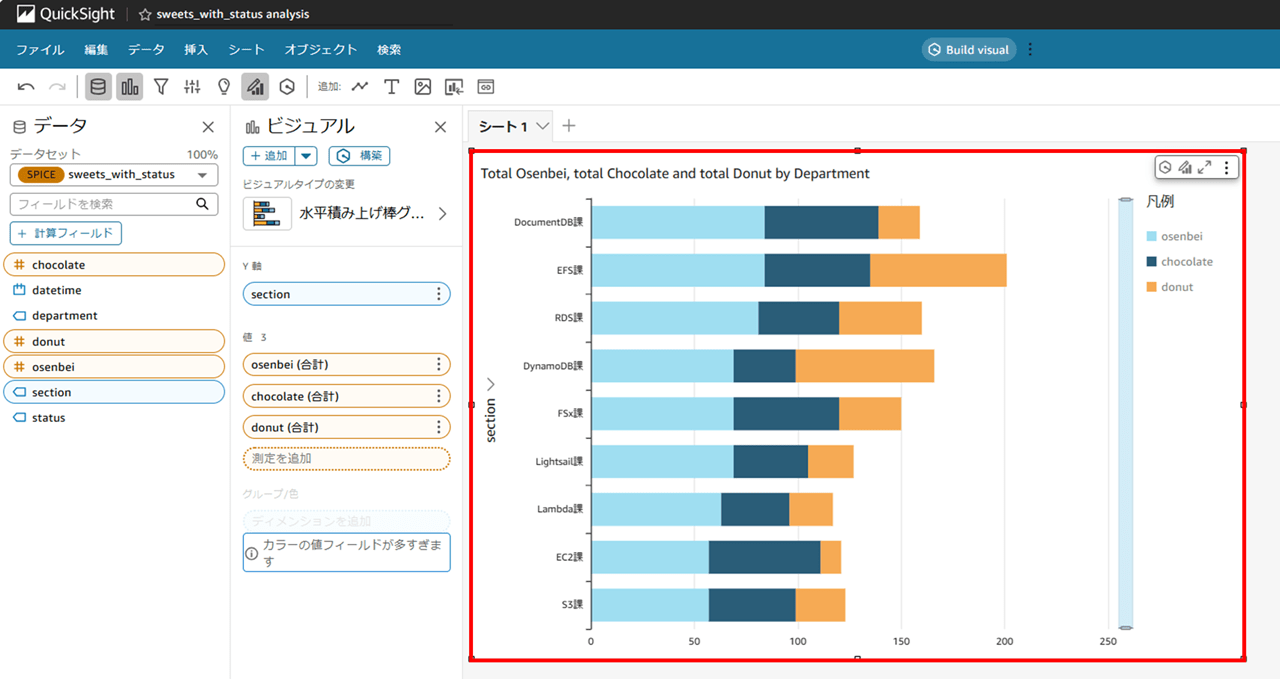 q-in-quicksight-can-now-prompt-in-japanese_25