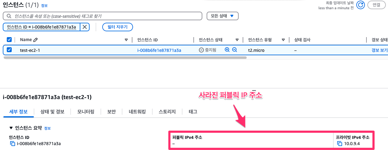 jw-ec2eipteblg-3