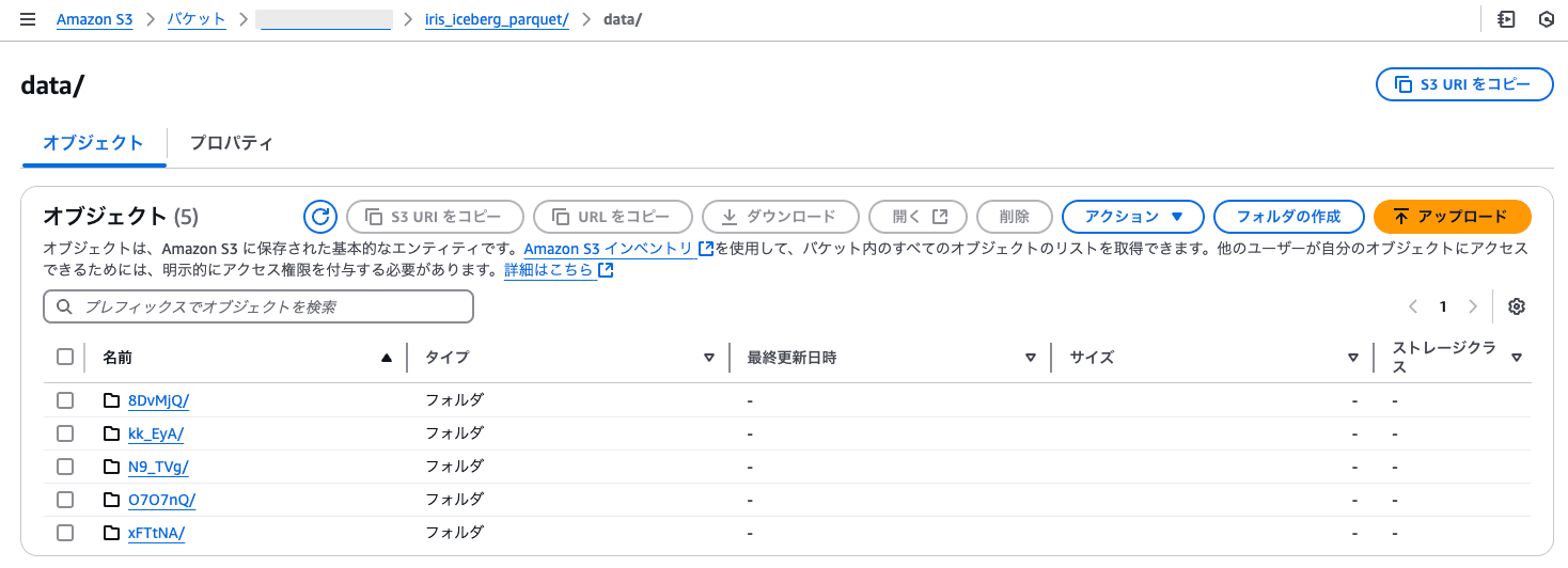 作成されたデータファイル