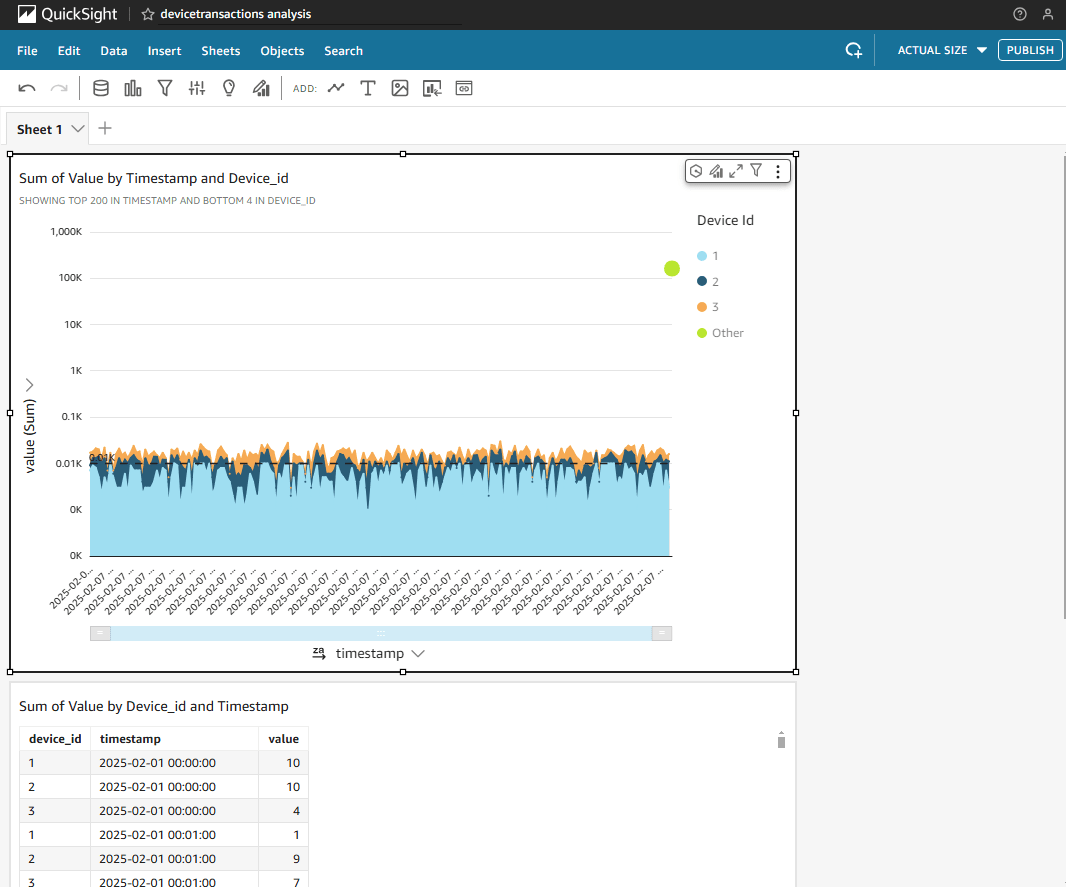 DynamoDB-25