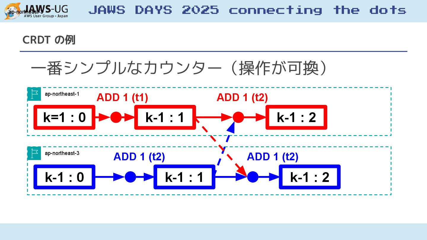 slide_18 (1)