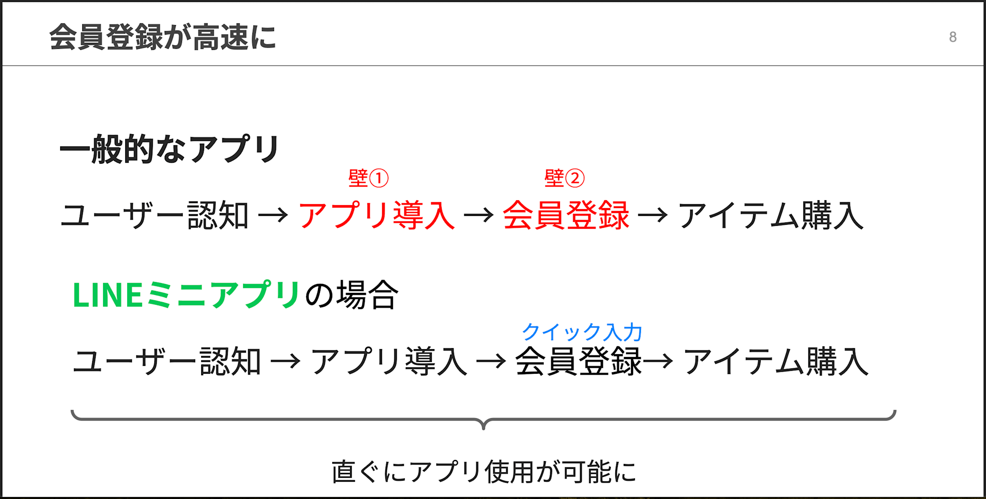 スクリーンショット 2025-03-05 10.13.29