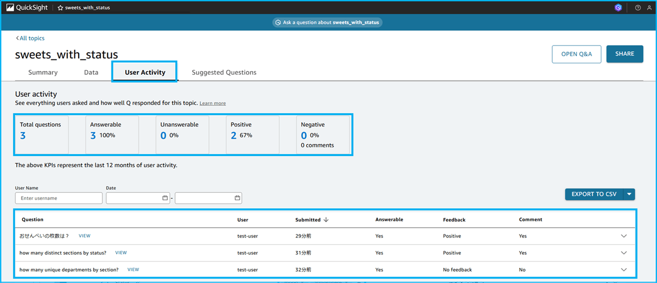 q-in-quicksight-topics-are-not-transferred-when-user-is-deleted_37