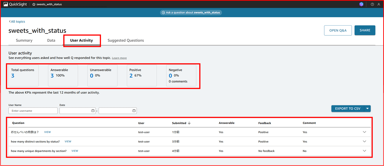 q-in-quicksight-topics-are-not-transferred-when-user-is-deleted_13