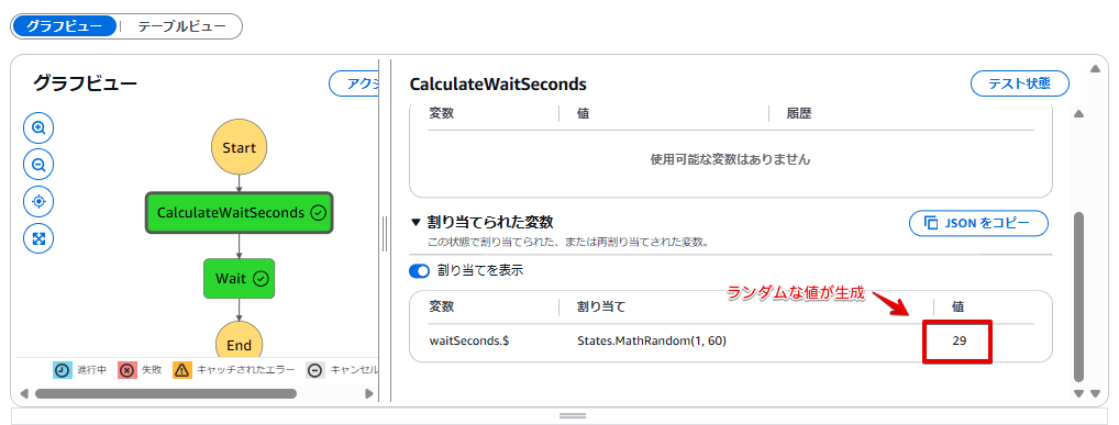 step-functions-random-wait-jsonata-jsonpath-7