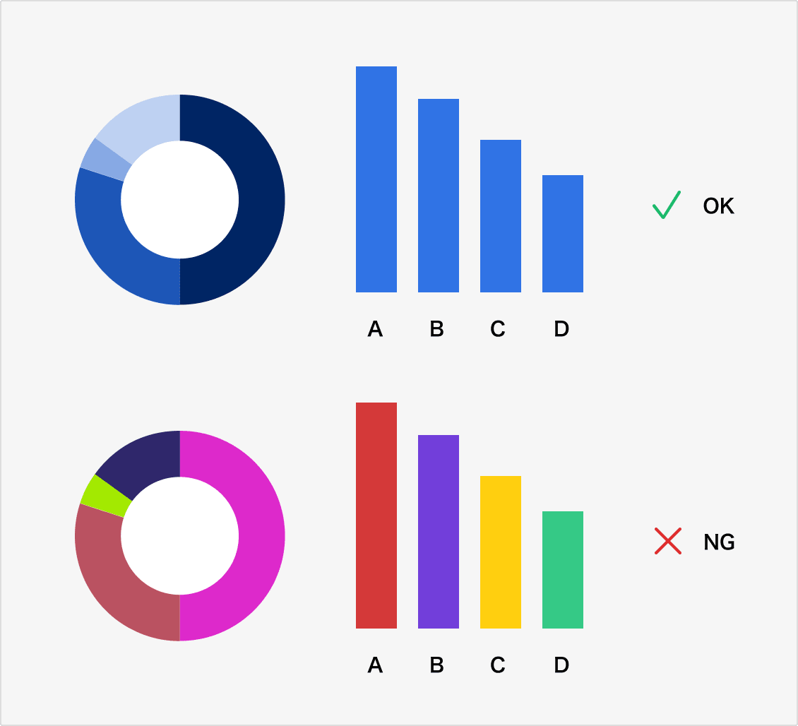 graphcolorsample