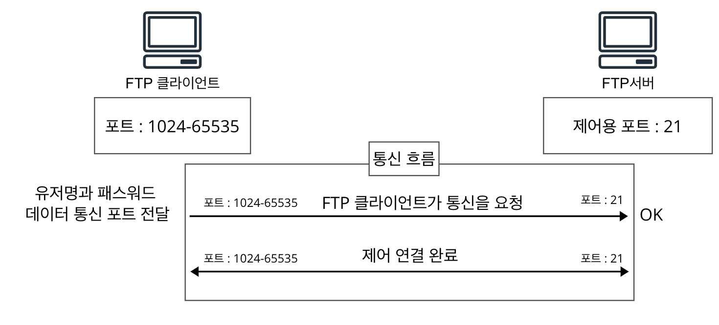 스크린샷 2025-03-13 오후 4.36.50