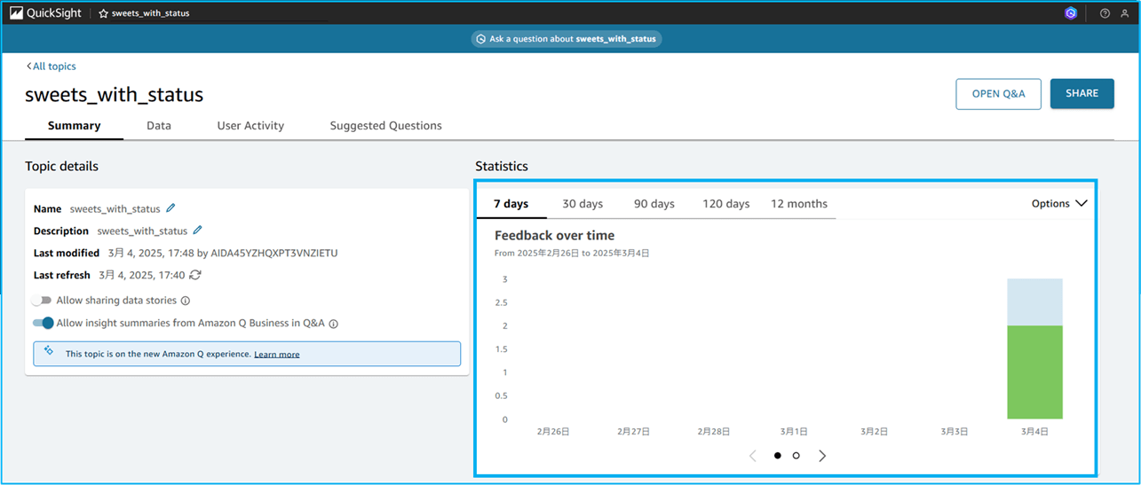 q-in-quicksight-topics-are-not-transferred-when-user-is-deleted-unshared_5