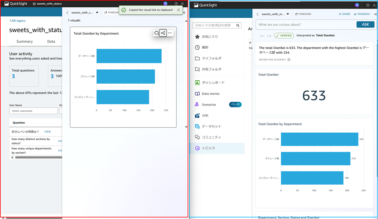 q-in-quicksight-with-pinboard_15