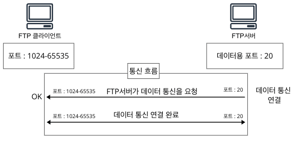 스크린샷 2025-03-18 오전 11.01.36