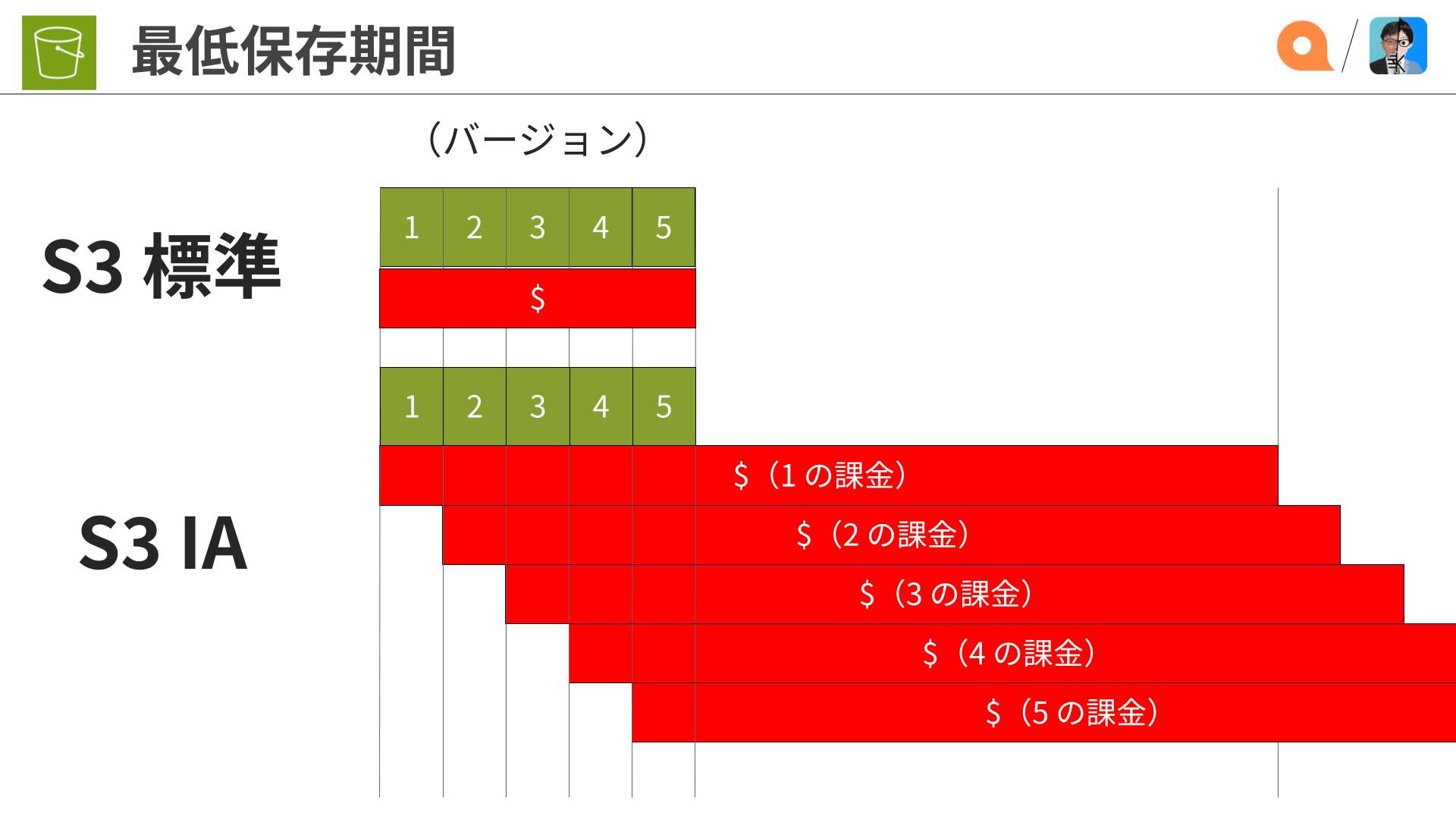 IAM資料調整中 のコピー (1)