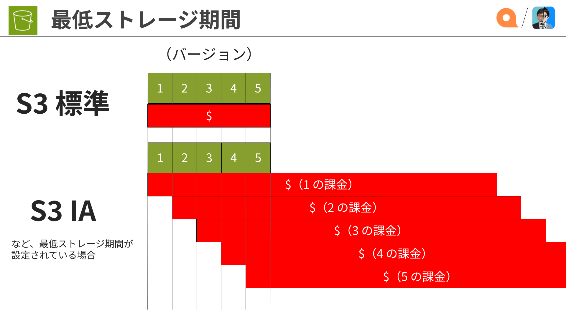 IAM資料調整中 のコピー (3)