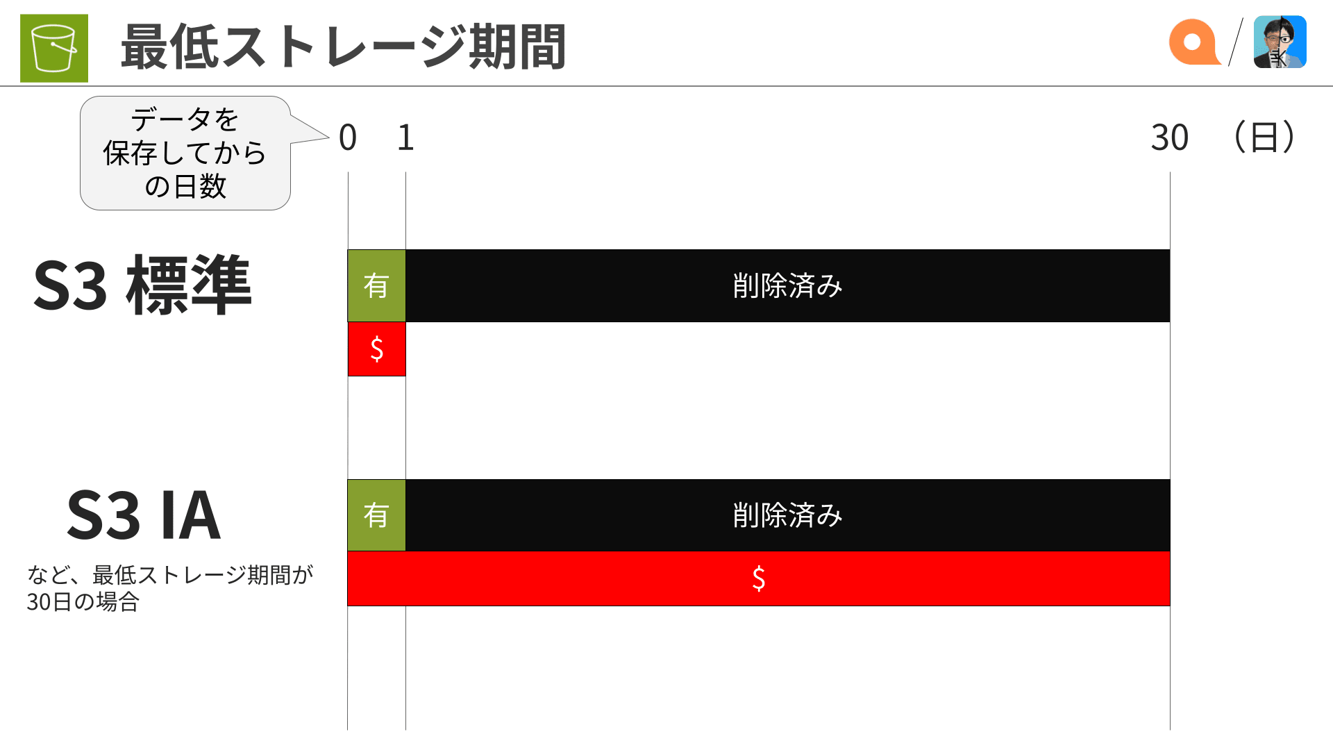 IAM資料調整中 のコピー (2)