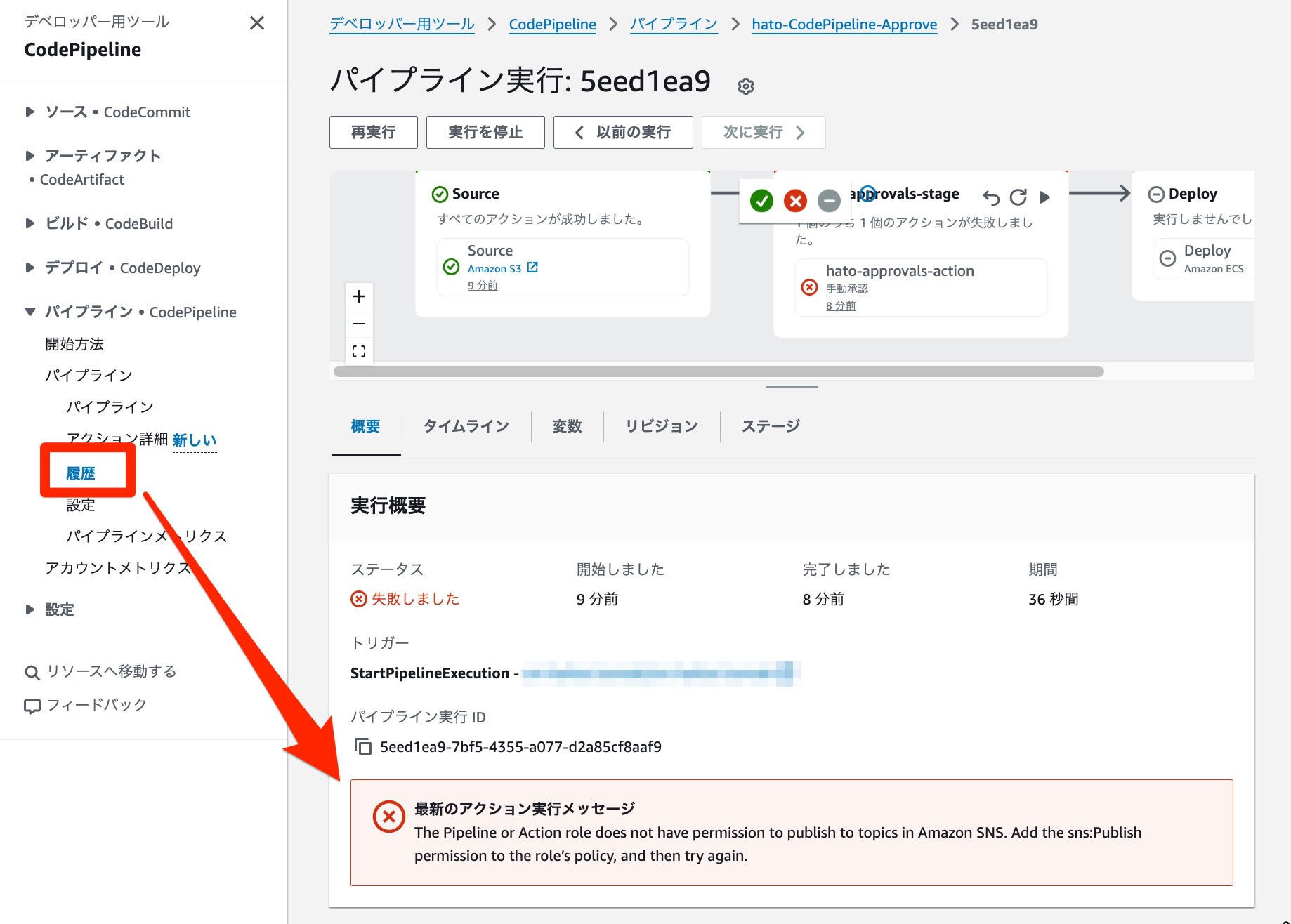 CodePipeline Sns Approval Auto Reject 2