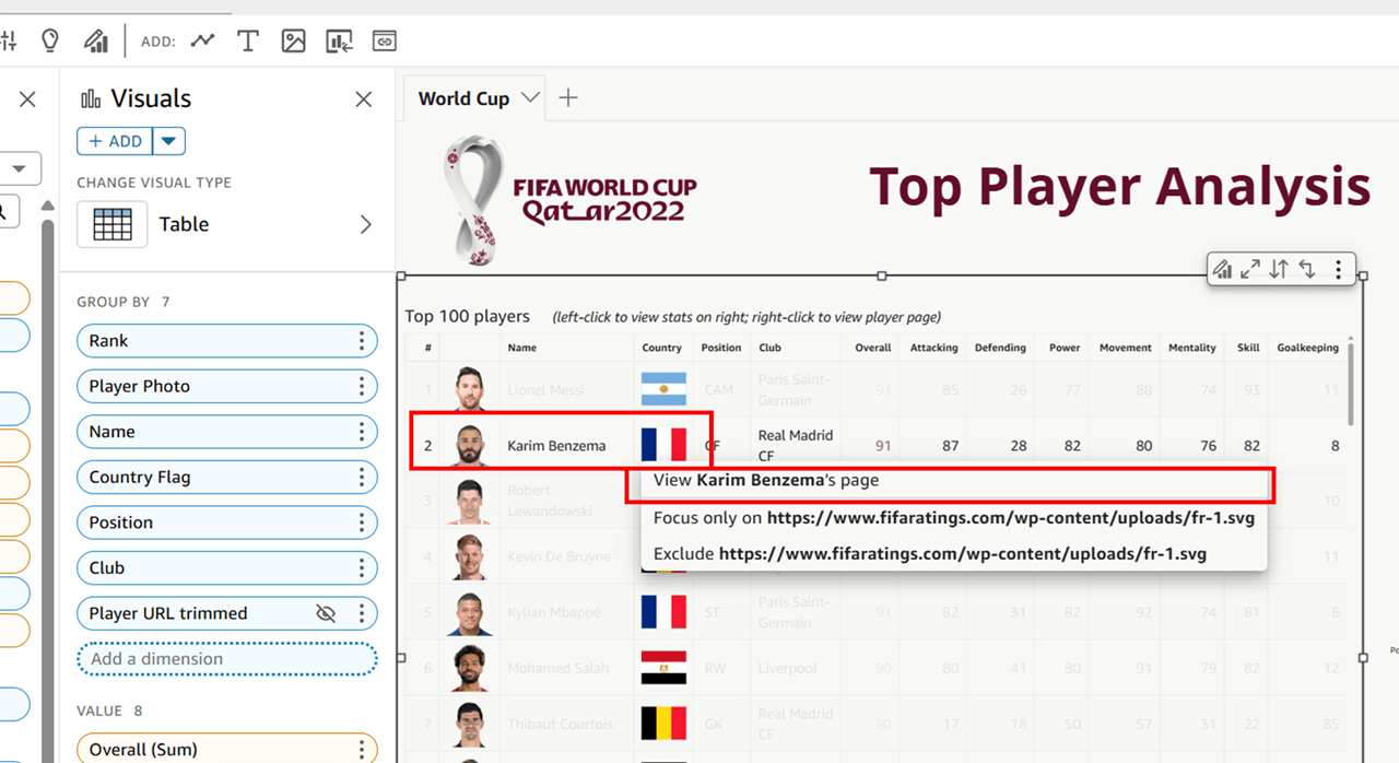 links-to-sample-quicksight-dashboards-and-analyses_14