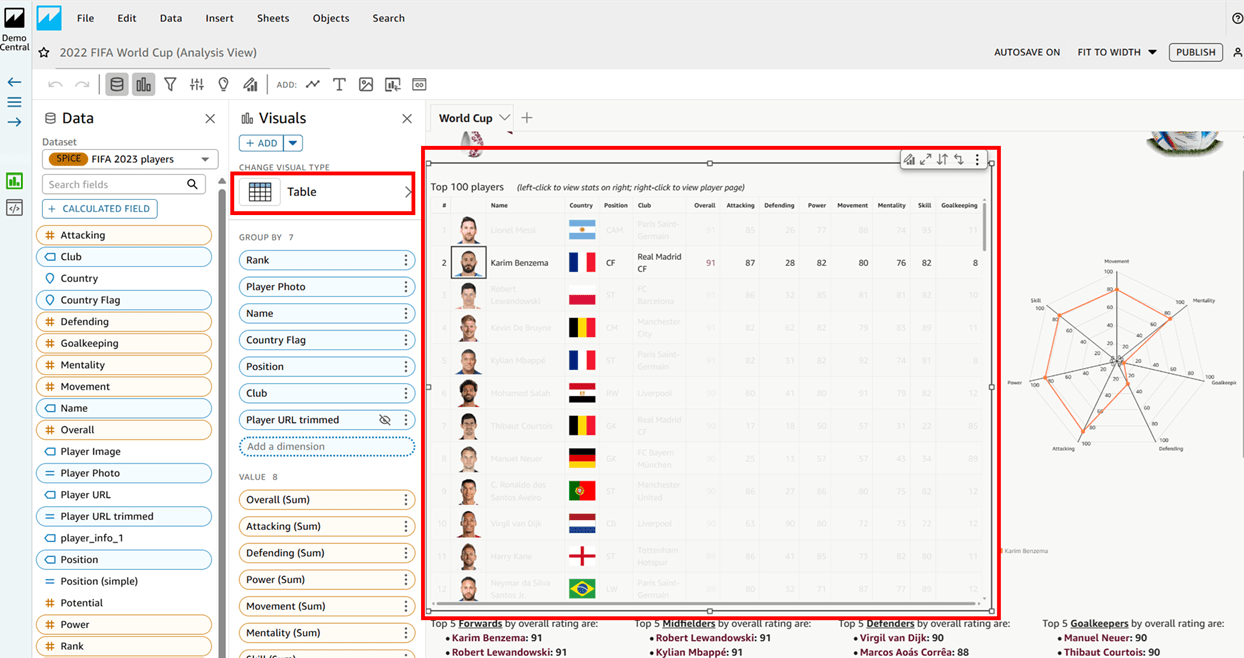 links-to-sample-quicksight-dashboards-and-analyses_12