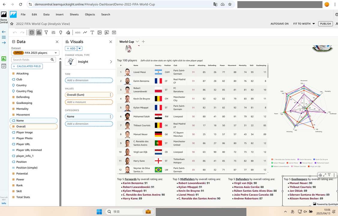 links-to-sample-quicksight-dashboards-and-analyses_11
