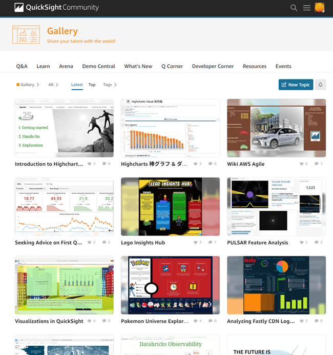 links-to-sample-quicksight-dashboards-and-analyses_24