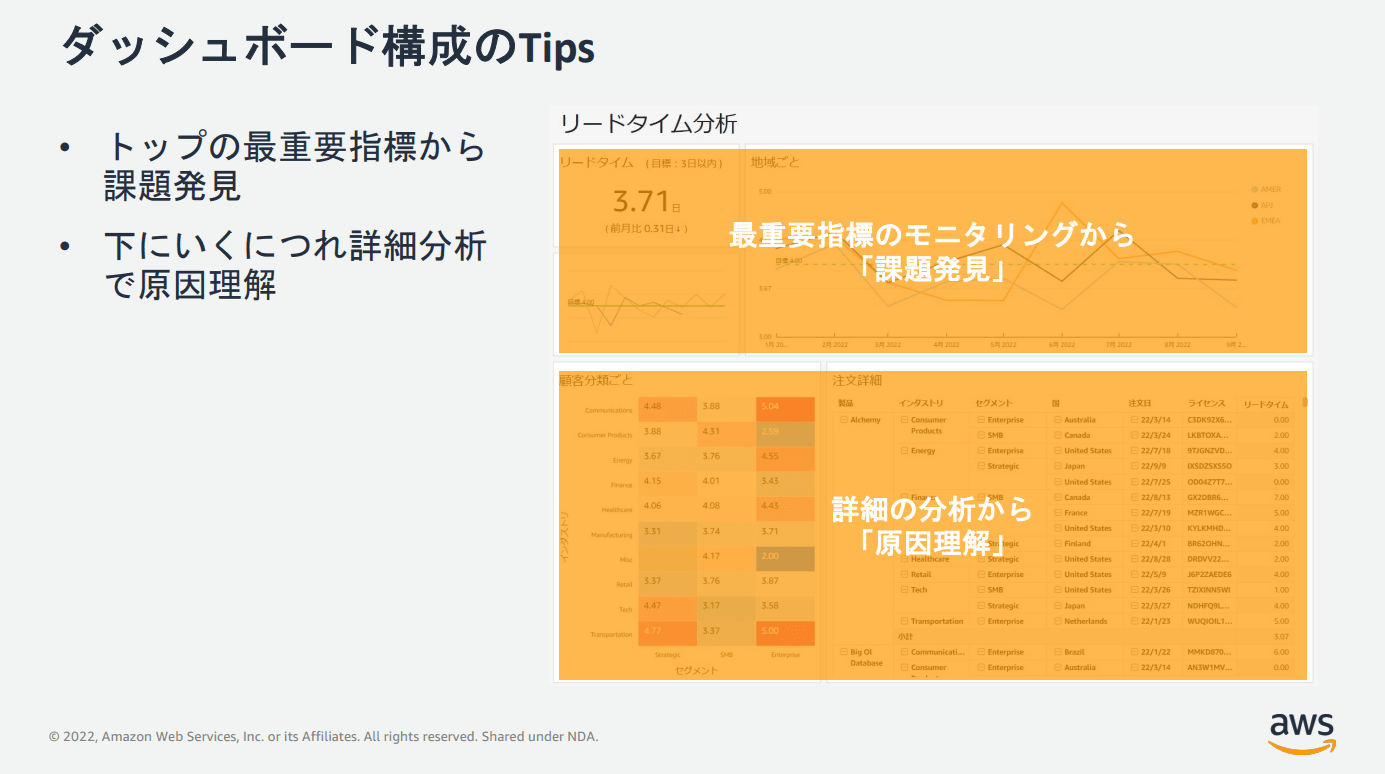 links-to-sample-quicksight-dashboards-and-analyses_39