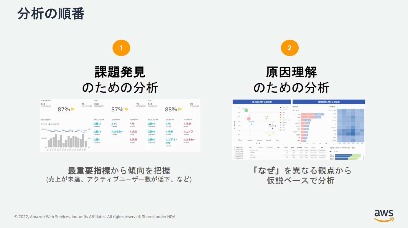links-to-sample-quicksight-dashboards-and-analyses_38