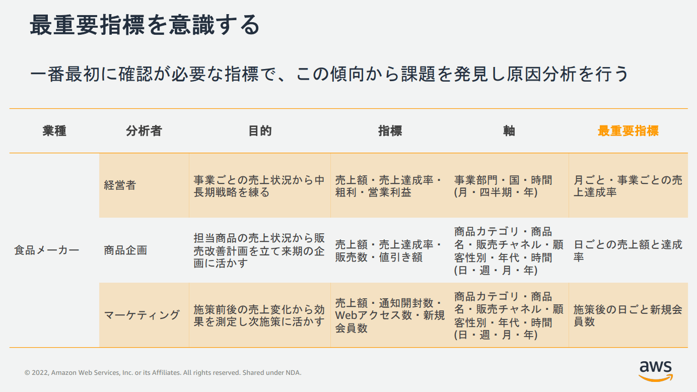 links-to-sample-quicksight-dashboards-and-analyses_41