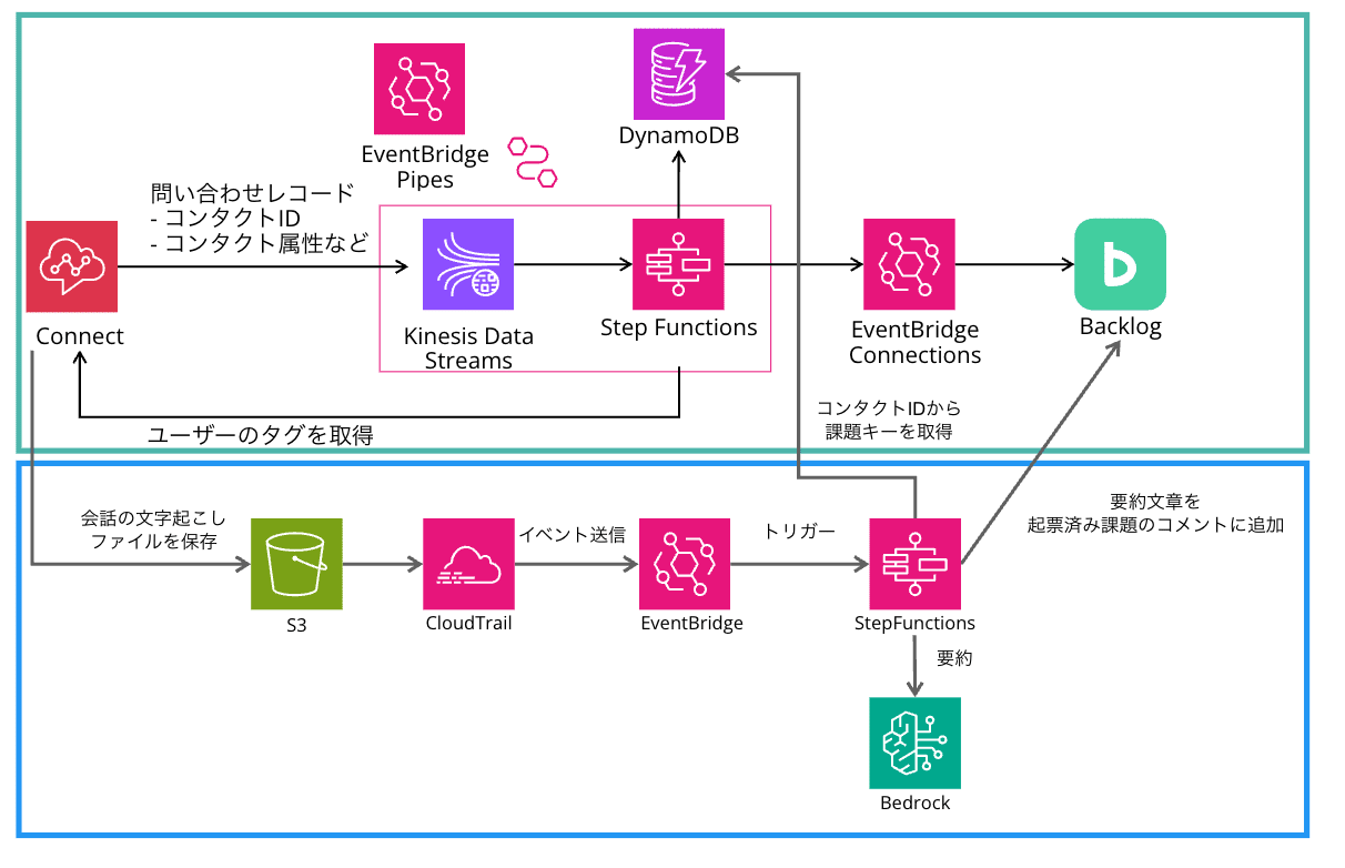 cm-hirai-screenshot 2025-04-25 15.39.53