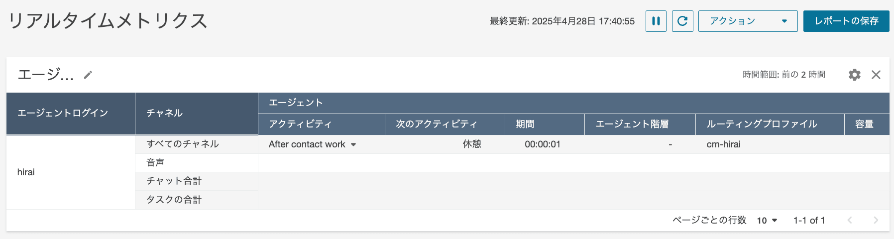 ACW中 リアルタイム