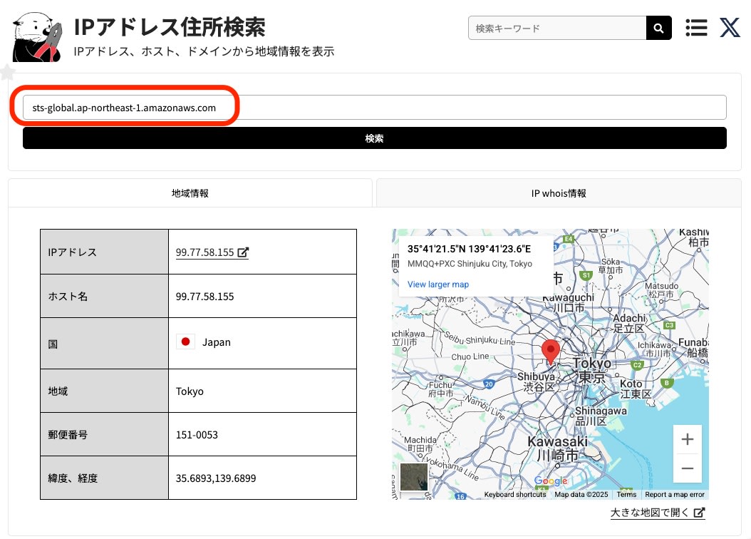IPアドレス表示