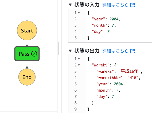 stepfunctions_jsonata
