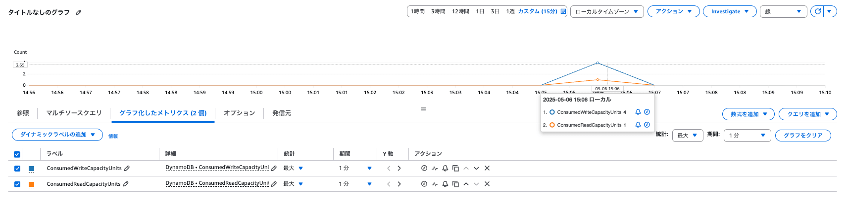 2025-05-06-dax-transaction-test-02