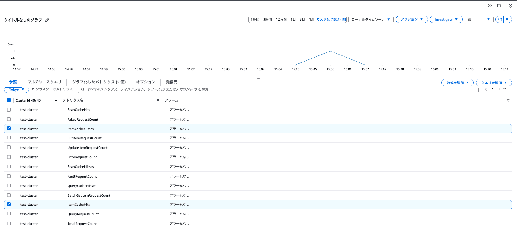 2025-05-06-dax-transaction-test-03