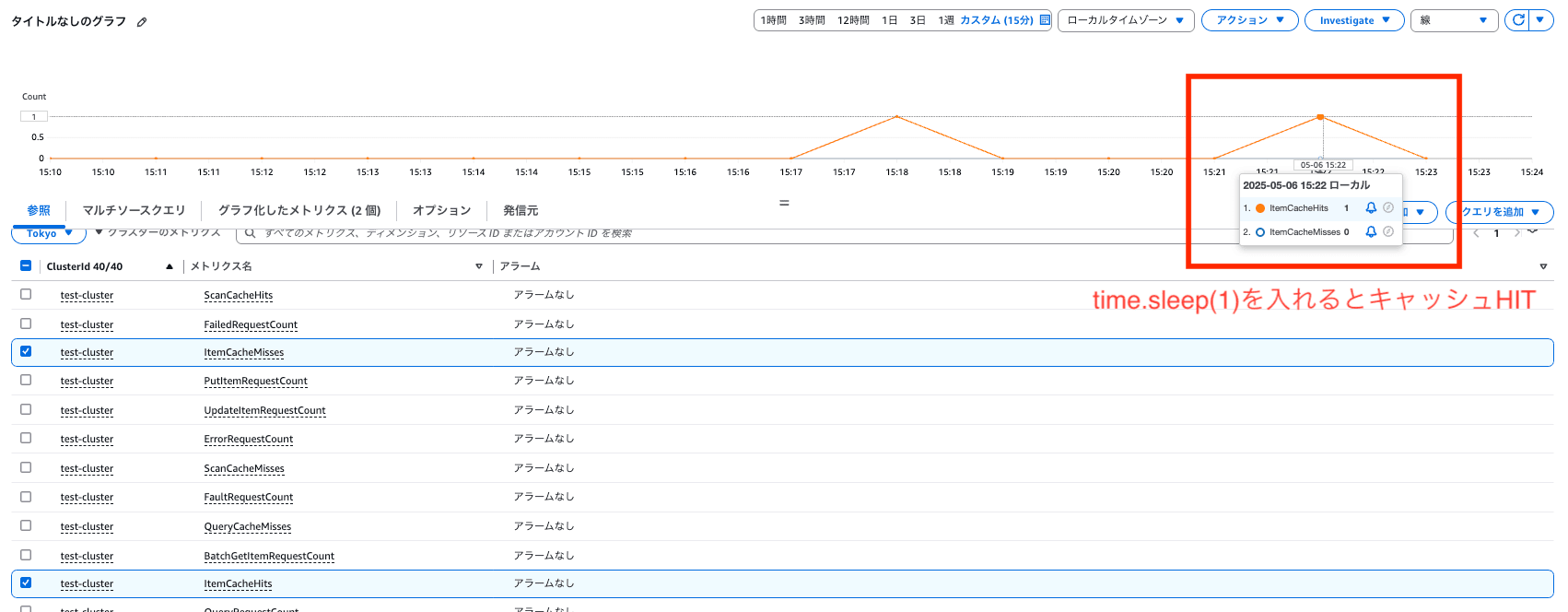 2025-05-06-dax-transaction-test-04