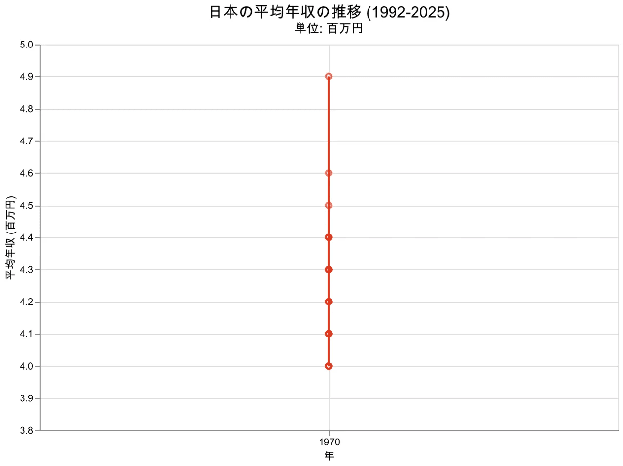 db0e5b64-9d04-4206-962c-6caa9de4e6f1