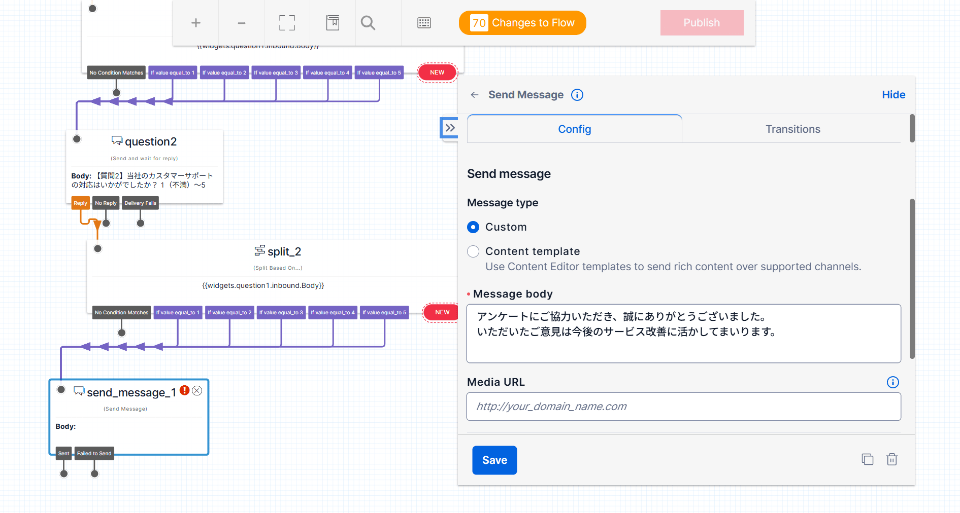 SendMessage①