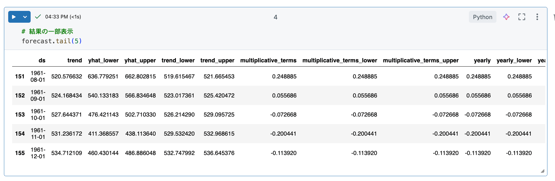 0509_databricks_08