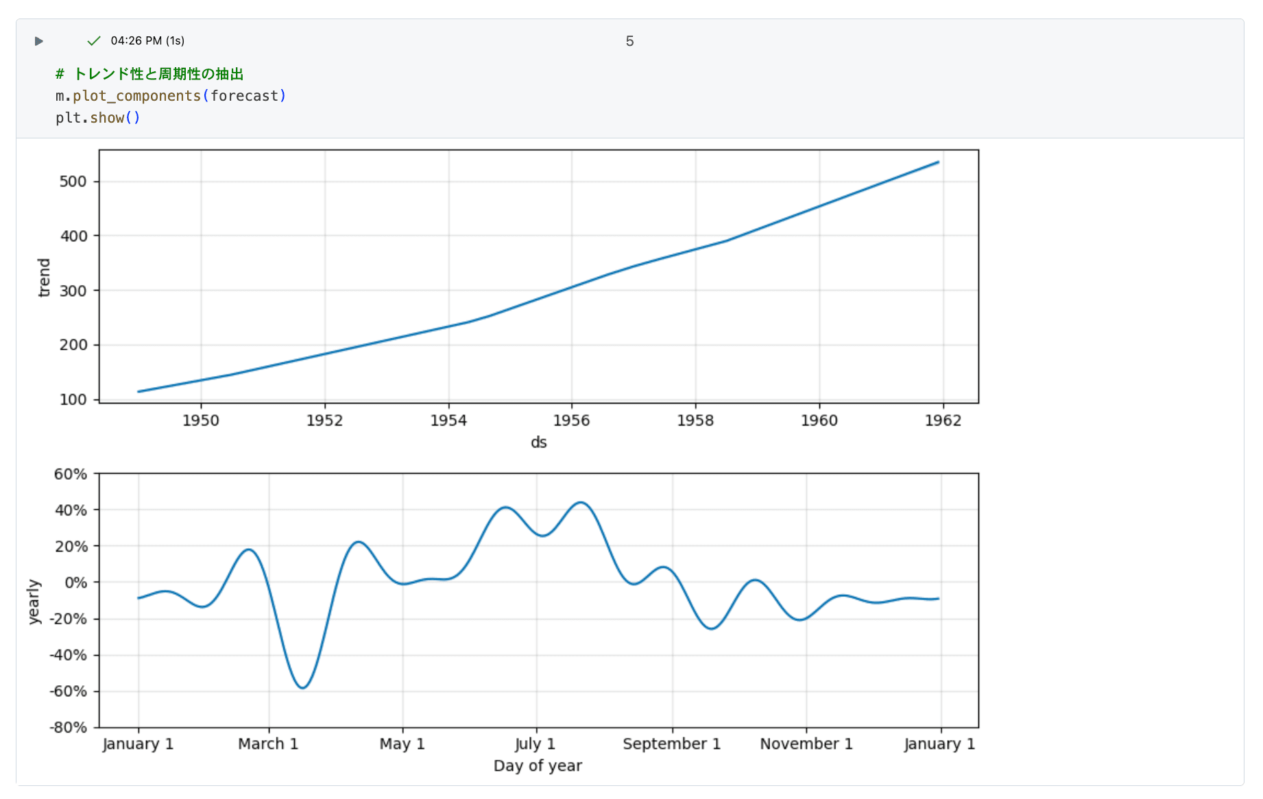 0509_databricks_09