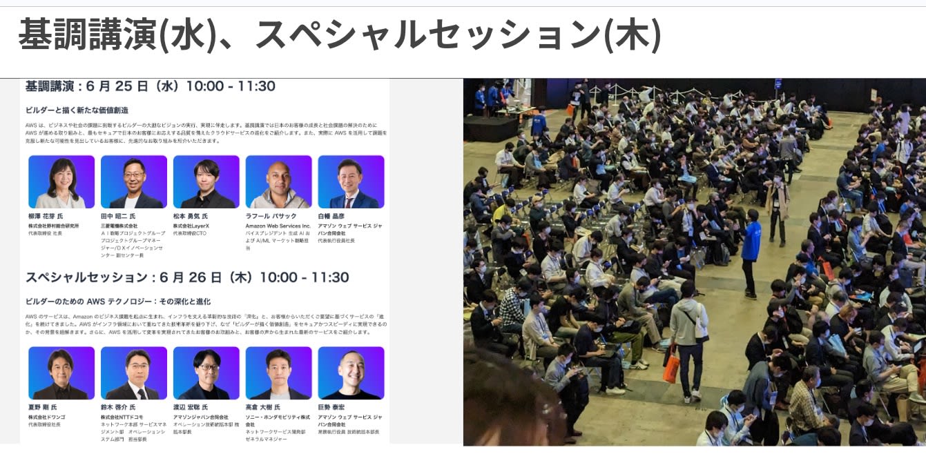基調講演